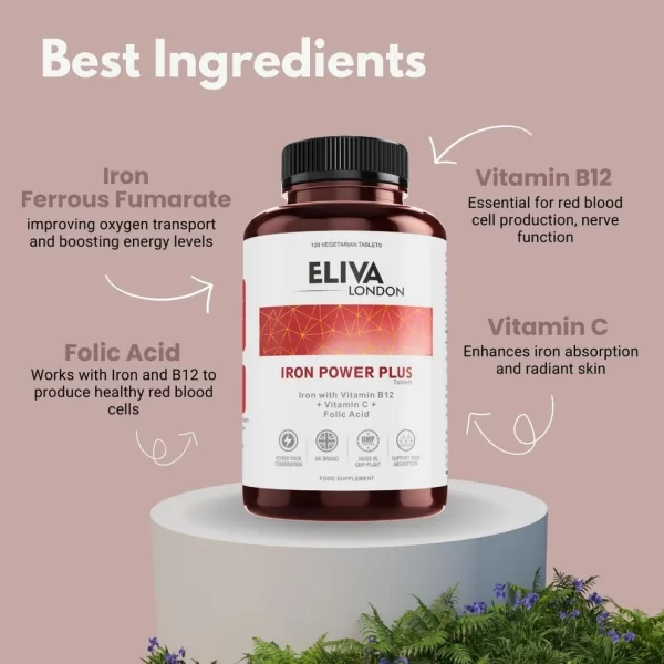 Iron Power Plus – With Vitamin C, B12 & Folic Acid - Image 2