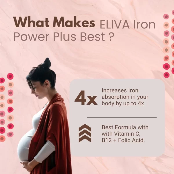 Iron Power Plus – With Vitamin C, B12 & Folic Acid - Image 3