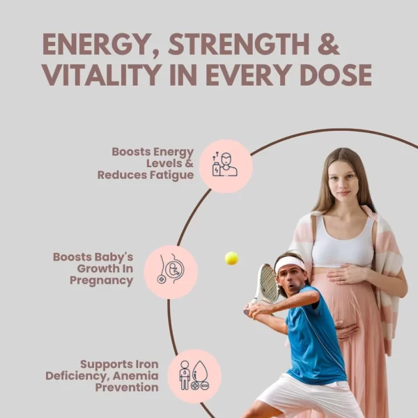 Iron Power Plus – With Vitamin C, B12 & Folic Acid - Image 8