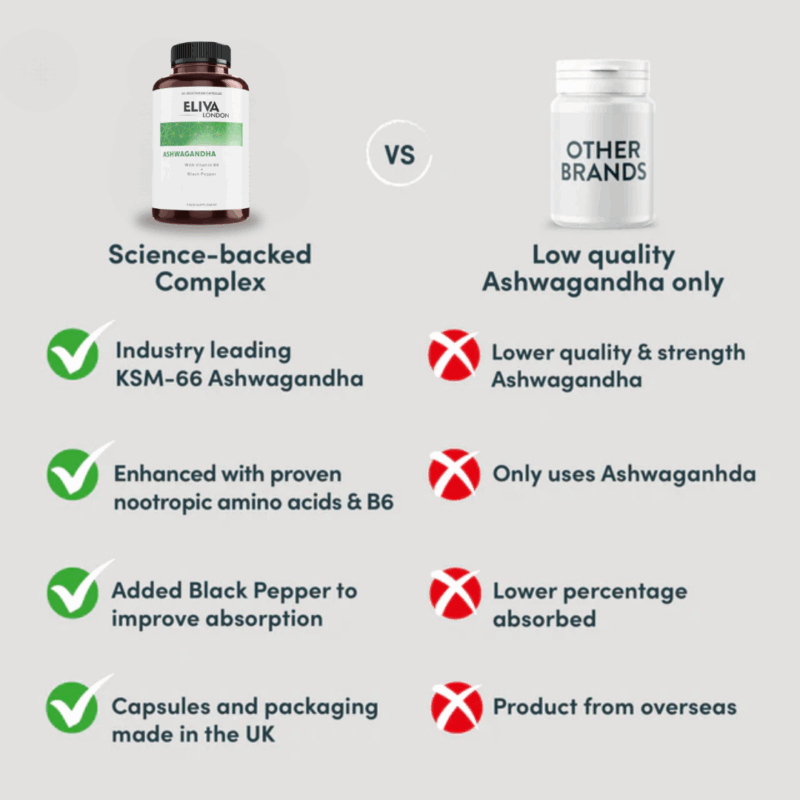 supplements for mood mind & sleep